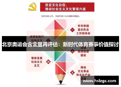 北京奥运会含金量再评估：新时代体育赛事价值探讨